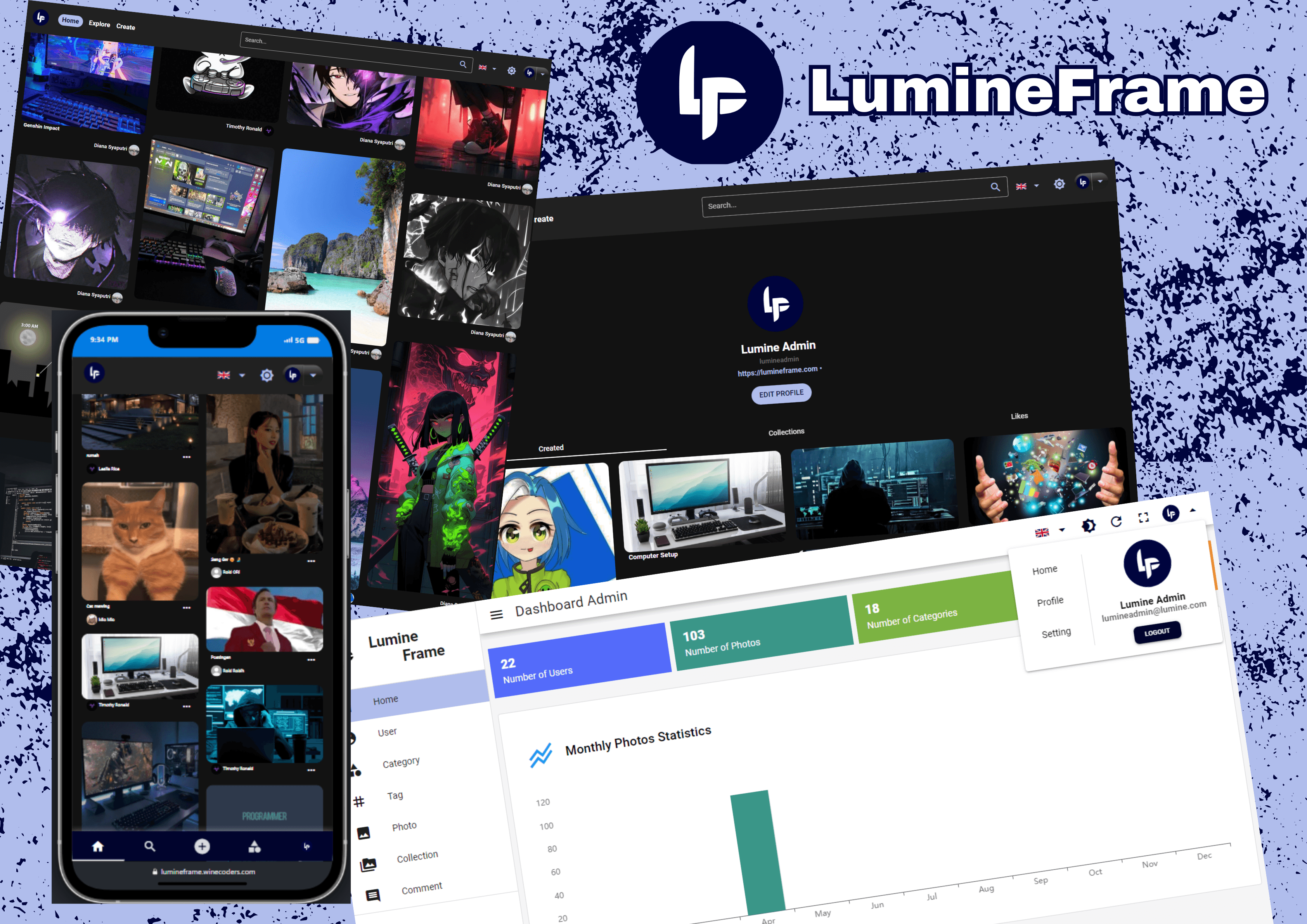 LumineFrame