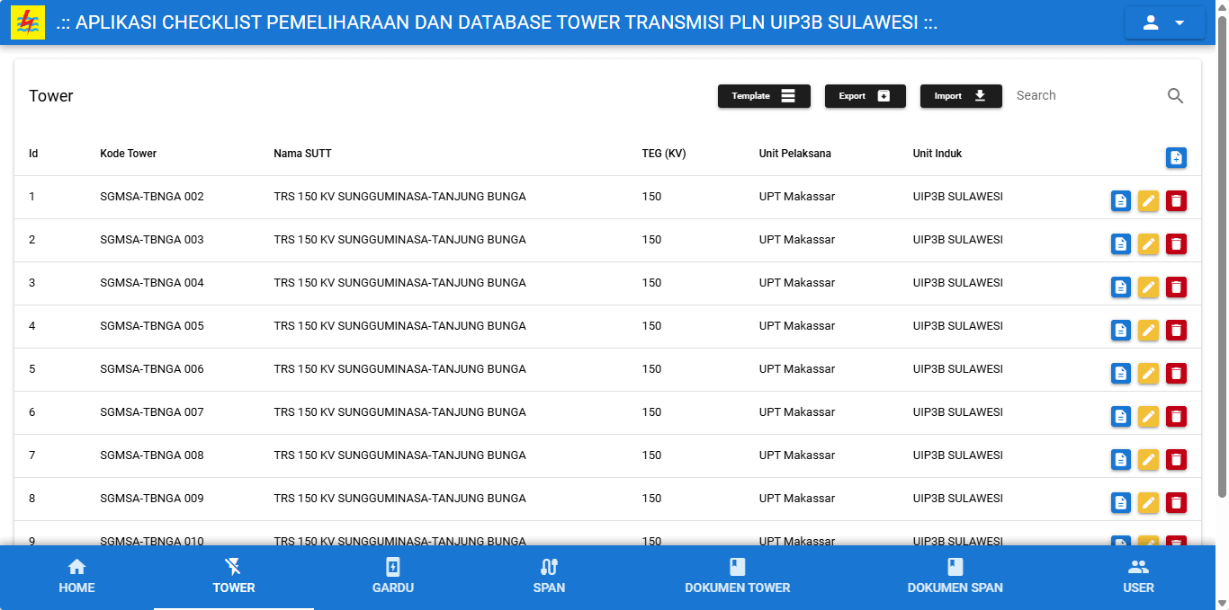 Tower Transmission PLN UIP3B Sulawesi - screenshot 5
