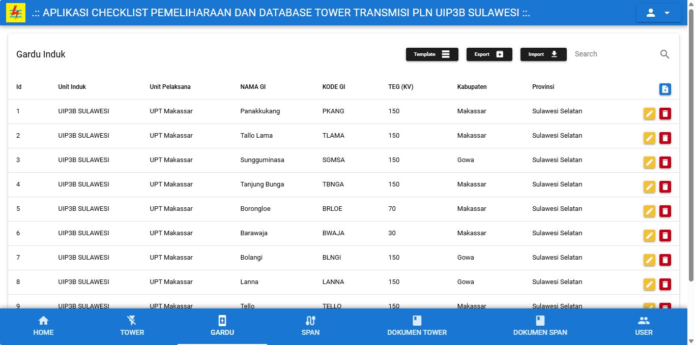 Tower Transmission PLN UIP3B Sulawesi - screenshot 7
